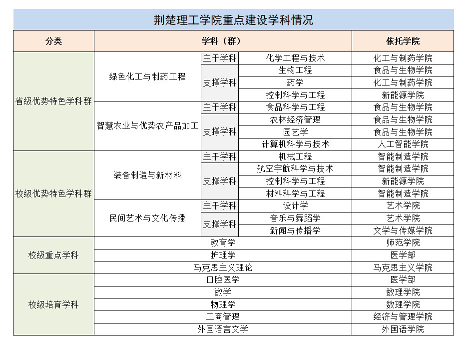 QY千亿球友会
